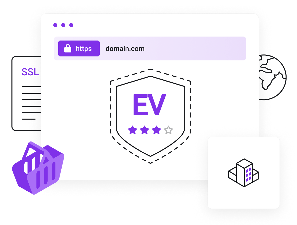 What is extended validation SSL?